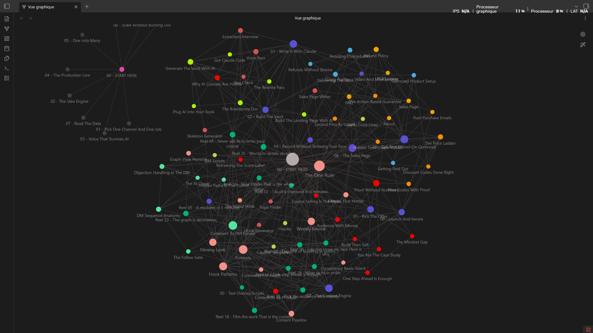 Obsidian graph view of The Vault, every dot a real file inside the product